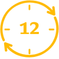 24-Hour Turnaround